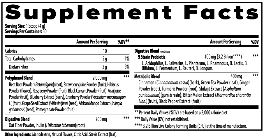Supplement facts label with detailed nutritional information on a white background