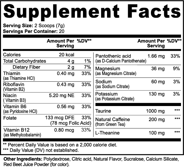 Supplement facts label with various nutrients listed on a green background