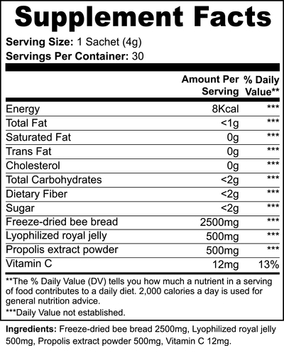 Supplement facts for Vital Roots Bee Bread Powder including bee bread 2500mg, royal jelly 500mg, propolis 500mg, and vitamin C