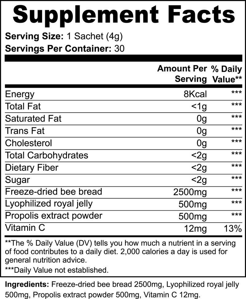 Supplement facts for Vital Roots Bee Bread Powder including bee bread 2500mg, royal jelly 500mg, propolis 500mg, and vitamin C