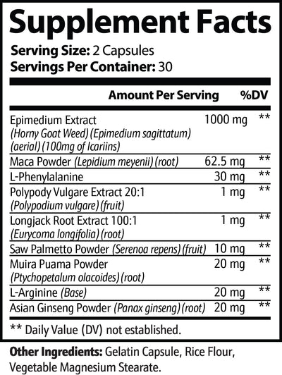 Supplement Facts for VitalRoot Nutrition Horny Goat Weed Blend, listing key ingredients and benefits.