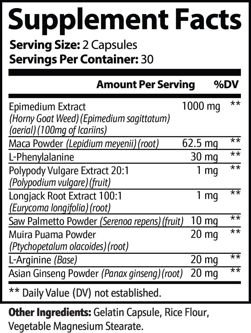 Supplement Facts for VitalRoot Nutrition Horny Goat Weed Blend, listing key ingredients and benefits.