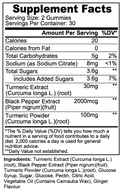 Turmeric Gummies - Vital Root Nutrition